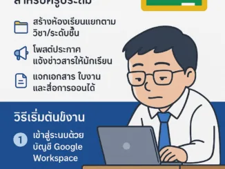 ChatGPT Image 20 พ.ค. 2568 20 42 28