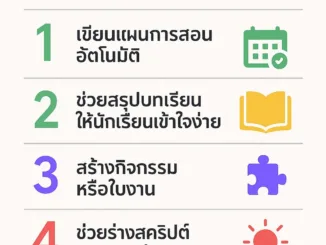 ChatGPT Image 26 พ.ค. 2568 20 19 47