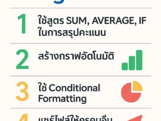 ChatGPT Image 26 พ.ค. 2568 20 23 21