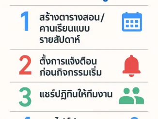 ChatGPT Image 26 พ.ค. 2568 20 30 54