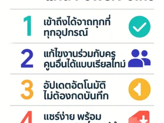 ChatGPT Image 26 พ.ค. 2568 20 46 48