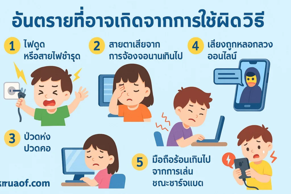 อันตรายที่อาจเกิดจากการใช้ผิดวิธี