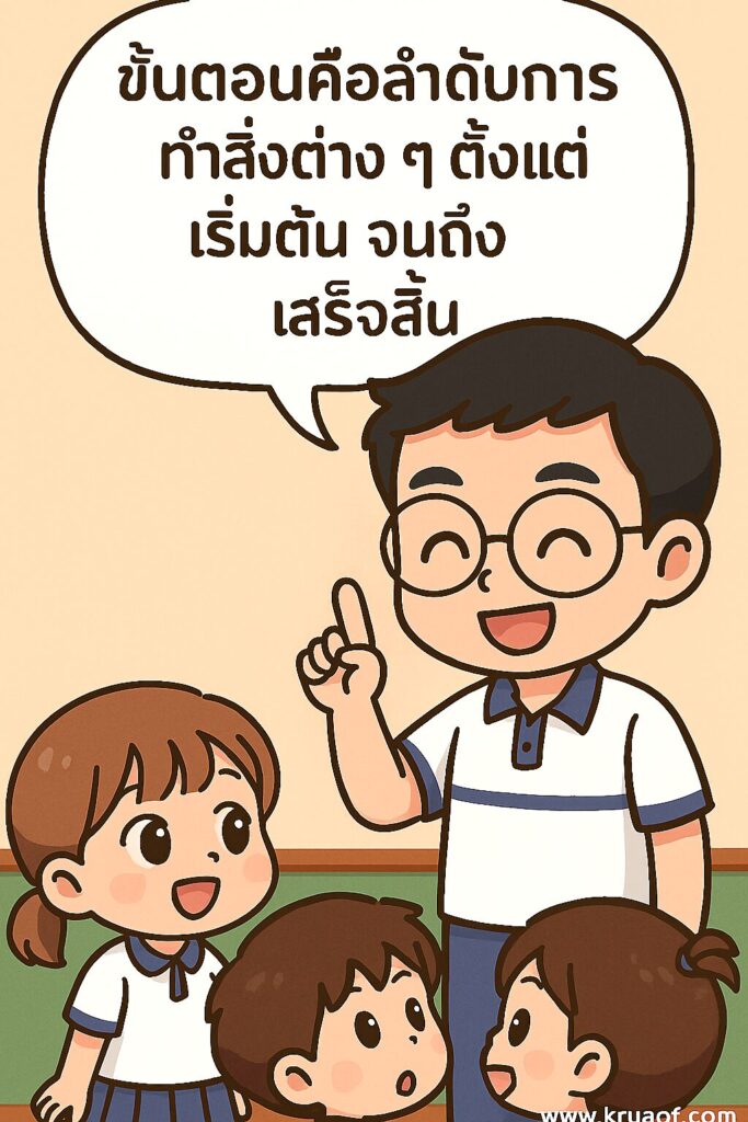 ความหมายของคำว่า ขั้นตอน