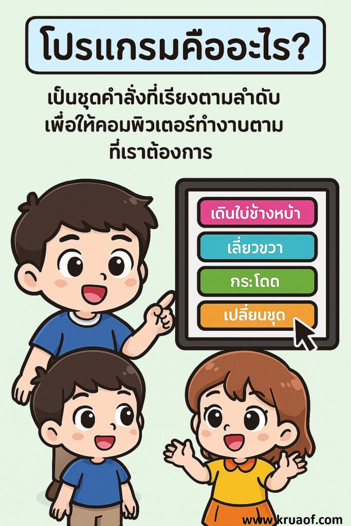 การเขียนโปรแกรมคือการให้คำสั่งแก่คอมพิวเตอร์หรือสิ่งของให้ ทำงานตามลำดับ