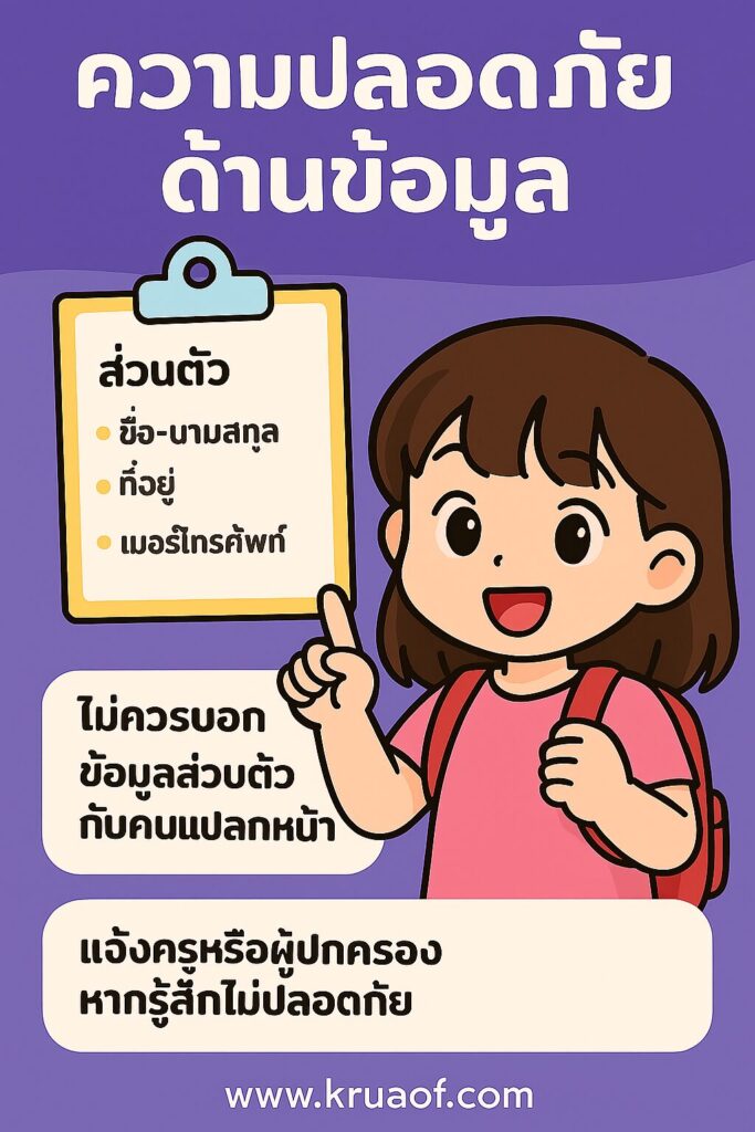 ความปลอดภัยด้านข้อมูล