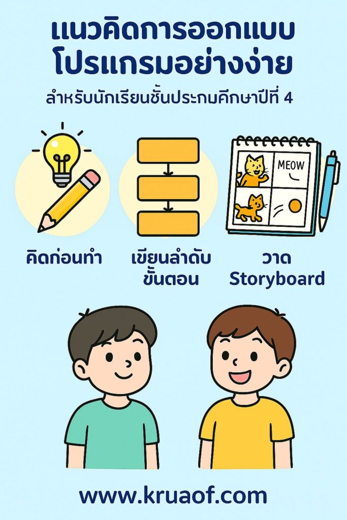 ChatGPT Image 17 มิ.ย. 2568 20 09 22