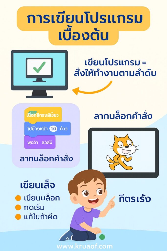 ChatGPT Image 17 มิ.ย. 2568 20 23 08