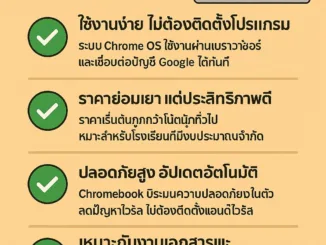 ChatGPT Image 4 มิ.ย. 2568 20 55 24