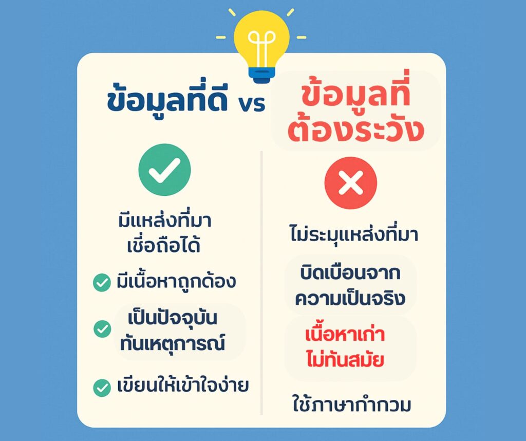 บิดเบือนจากความเป็นจริง