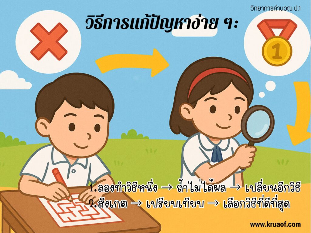วิธีการแก้ปัญหาง่าย