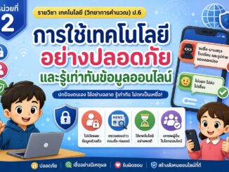 หน่วยที่ 2 : การใช้เทคโนโลยีอย่างปลอดภัยและรู้เท่าทันข้อมูลออนไลน์ 3 ChatGPT Image 14 มิ.ย. 2569 15 13 19