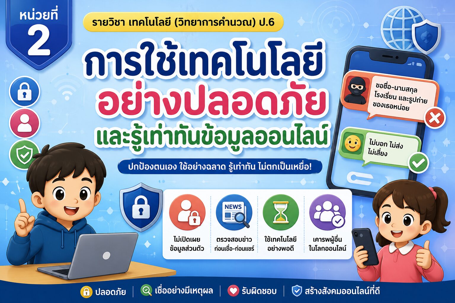 เทคโนโลยีเพื่อการเรียนรู้และชีวิตประจำวัน 2 เรียนรู้การใช้อินเทอร์เน็ตอย่างปลอดภัยสำหรับนักเรียนชั้นประถมศึกษาปีที่ 6 เข้าใจการปกป้องข้อมูลส่วนบุคคล การตรวจสอบข่าวออนไลน์ และการใช้เทคโนโลยีอย่างมีความรับผิดชอบ พร้อมใบกิจกรรมประกอบการเรียนรู้