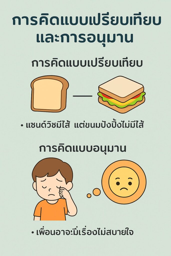 ChatGPT Image 16 ก.ค. 2568 21 03 49