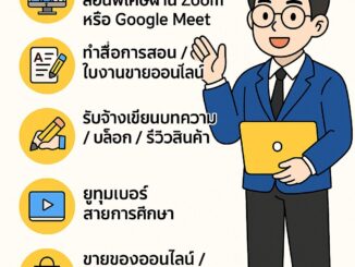 ChatGPT Image 22 ก.ค. 2568 14 06 28