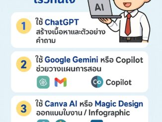 ChatGPT Image 22 ก.ค. 2568 14 18 28