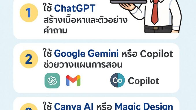 ChatGPT Image 22 ก.ค. 2568 14_18_28