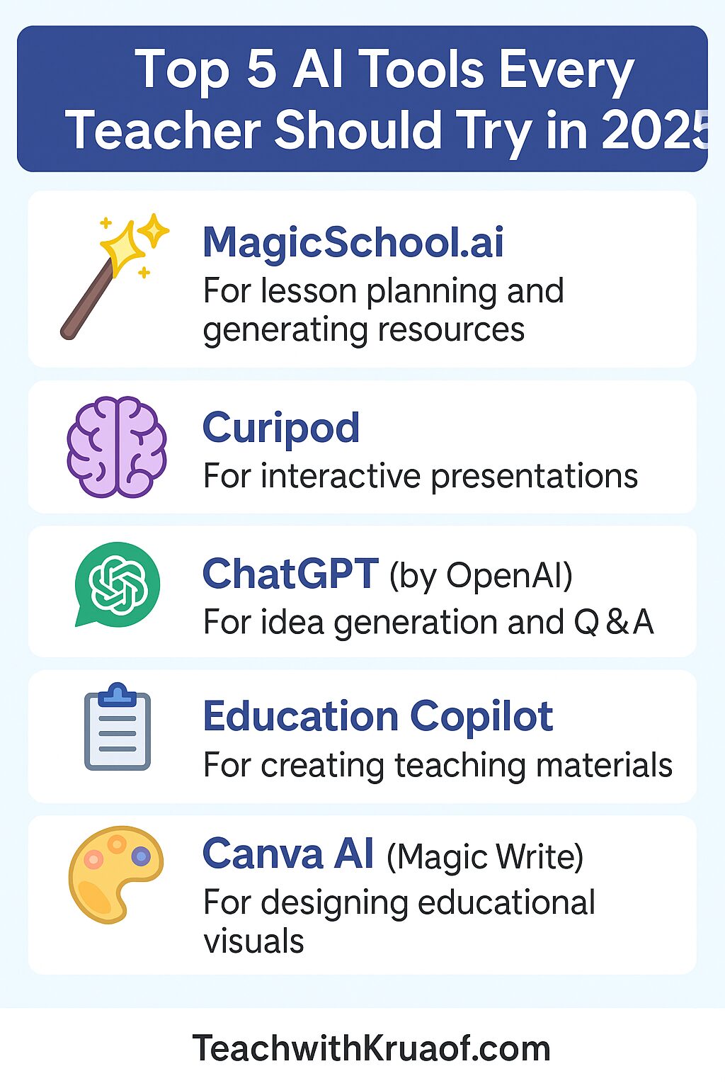 Top 5 AI Tools Every Teacher Should Try in 2025 - Kruaof.com