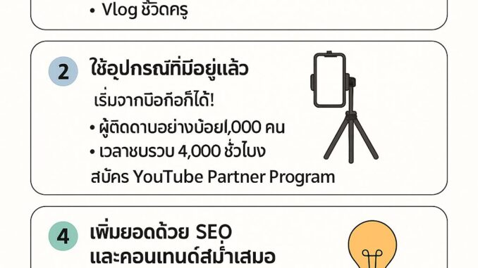 ChatGPT Image 5 ก.ค. 2568 13_06_49 อินโฟกราฟิกภาษาไทยสรุปวิธีสร้างรายได้จาก YouTube สำหรับครูหรือคนทั่วไป เริ่มต้นจากการกำหนดเป้าหมาย ใช้อุปกรณ์ที่มี SEO และสร้างช่องทางรายได้เพิ่มเติม เช่น AdSense และ Affiliate