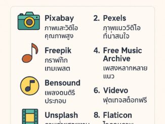 อินโฟกราฟิกภาษาไทยแสดง 10 เว็บไซต์แจกภาพและเสียงฟรีสำหรับทำสื่อการสอน เช่น Pixabay, Freepik, Bensound, Unsplash, Canva เหมาะสำหรับครูและผู้จัดทำสื่อการเรียนการสอน