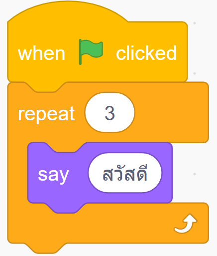 หน่วยที่ 2 หลักการเขียนโปรแกรมเบื้องต้น 6 image 5