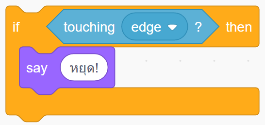 หน่วยที่ 2 หลักการเขียนโปรแกรมเบื้องต้น 8 image 7