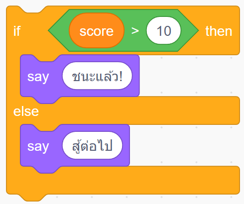 หน่วยที่ 2 หลักการเขียนโปรแกรมเบื้องต้น 9 การใช้คำสั่ง if-else ใน Scratch