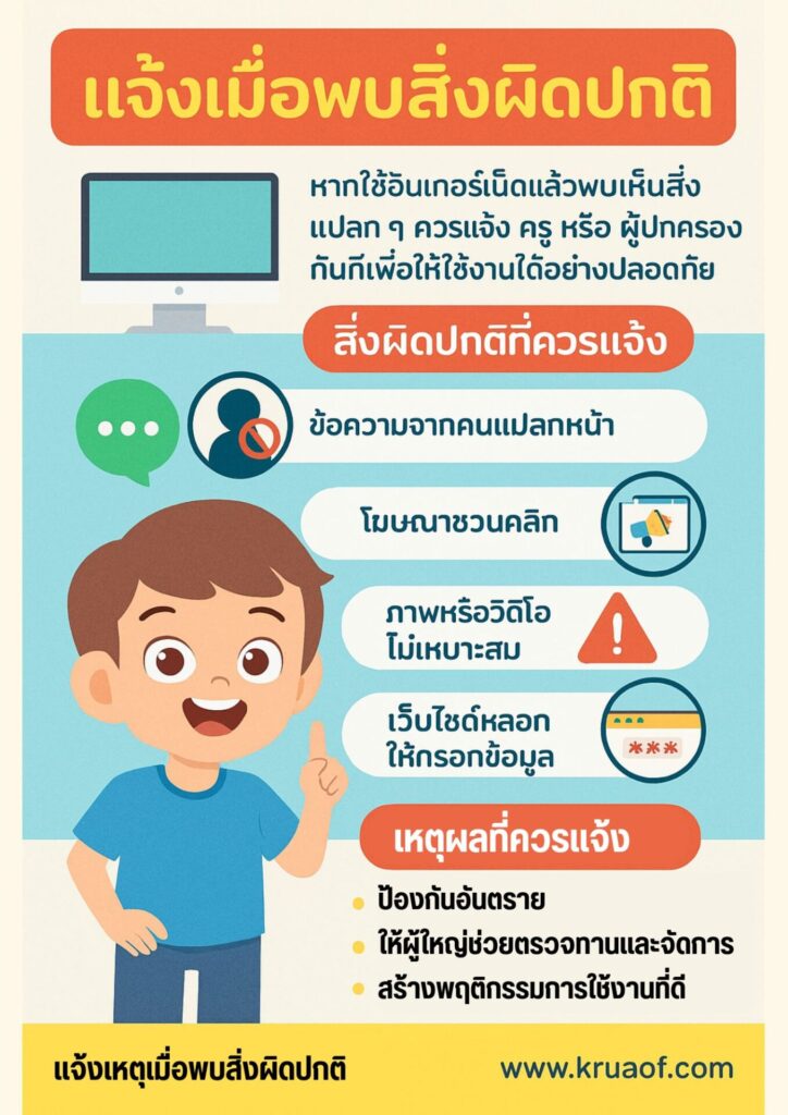 แจ้งหตุเมื่อพบสิ่งปกติ