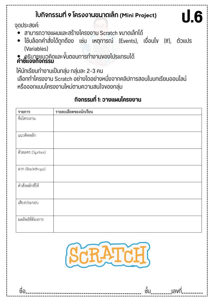 ใบงานที่ 2 4