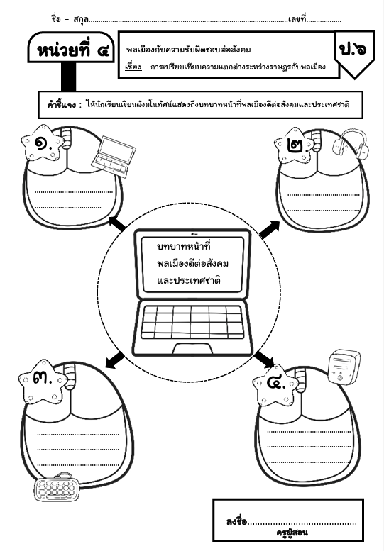 หน่วยที่ 4 : พลเมืองกับความรับผิดชอบต่อสังคม 3 image