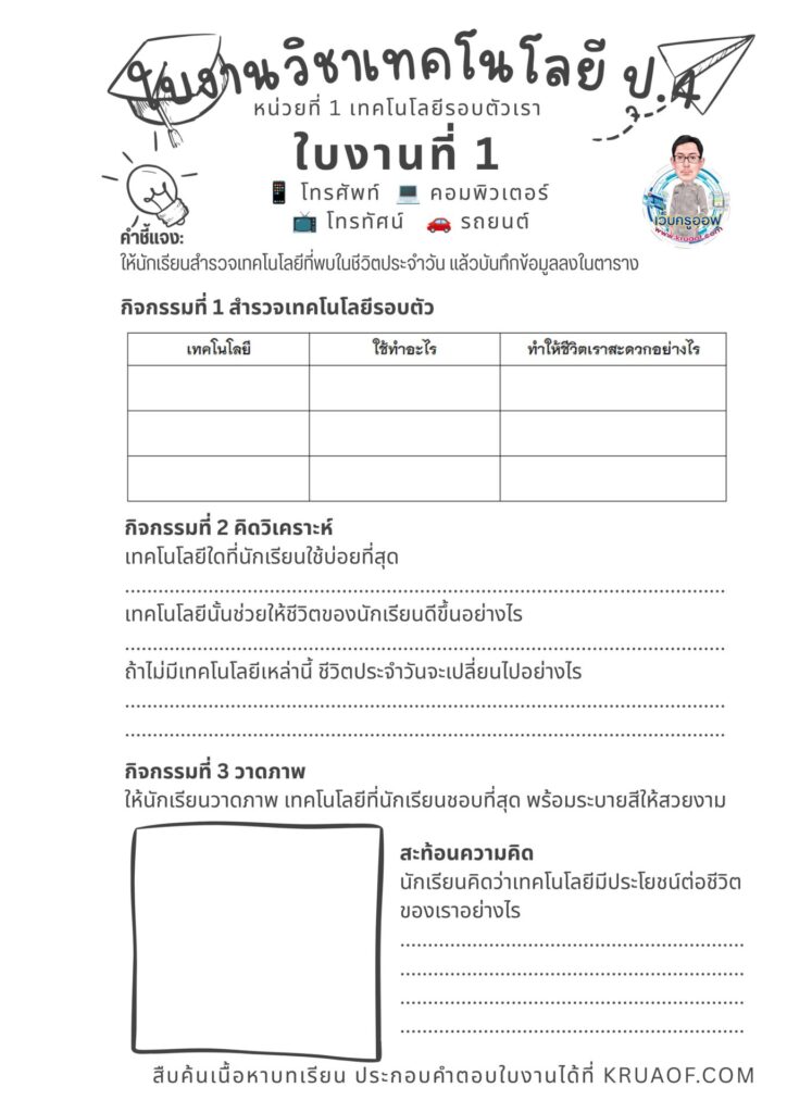 บทที่ 1 เทคโนโลยีคืออะไร 4 2