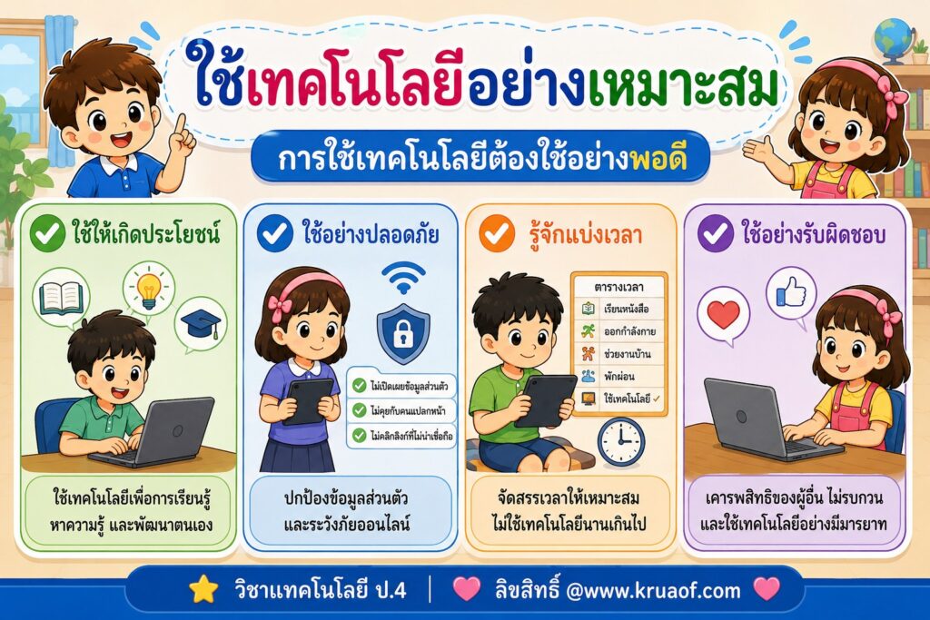 บทที่ 1 เทคโนโลยีคืออะไร 10 416