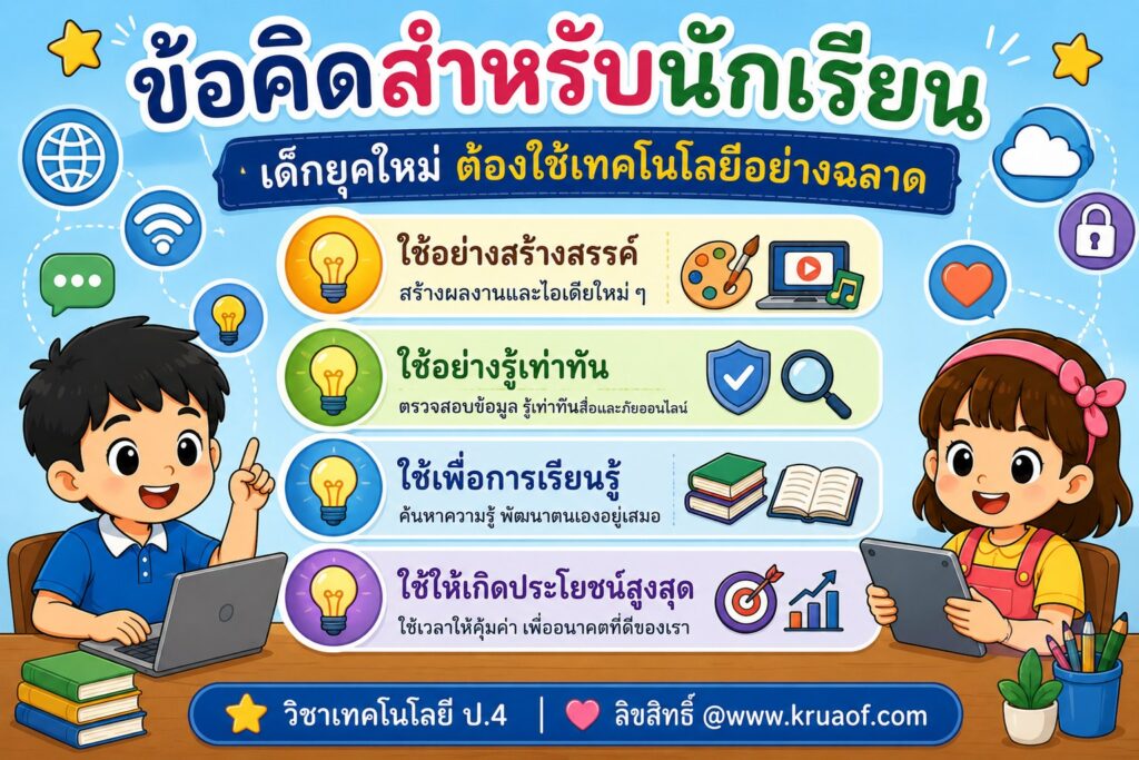 บทที่ 1 เทคโนโลยีคืออะไร 12 418