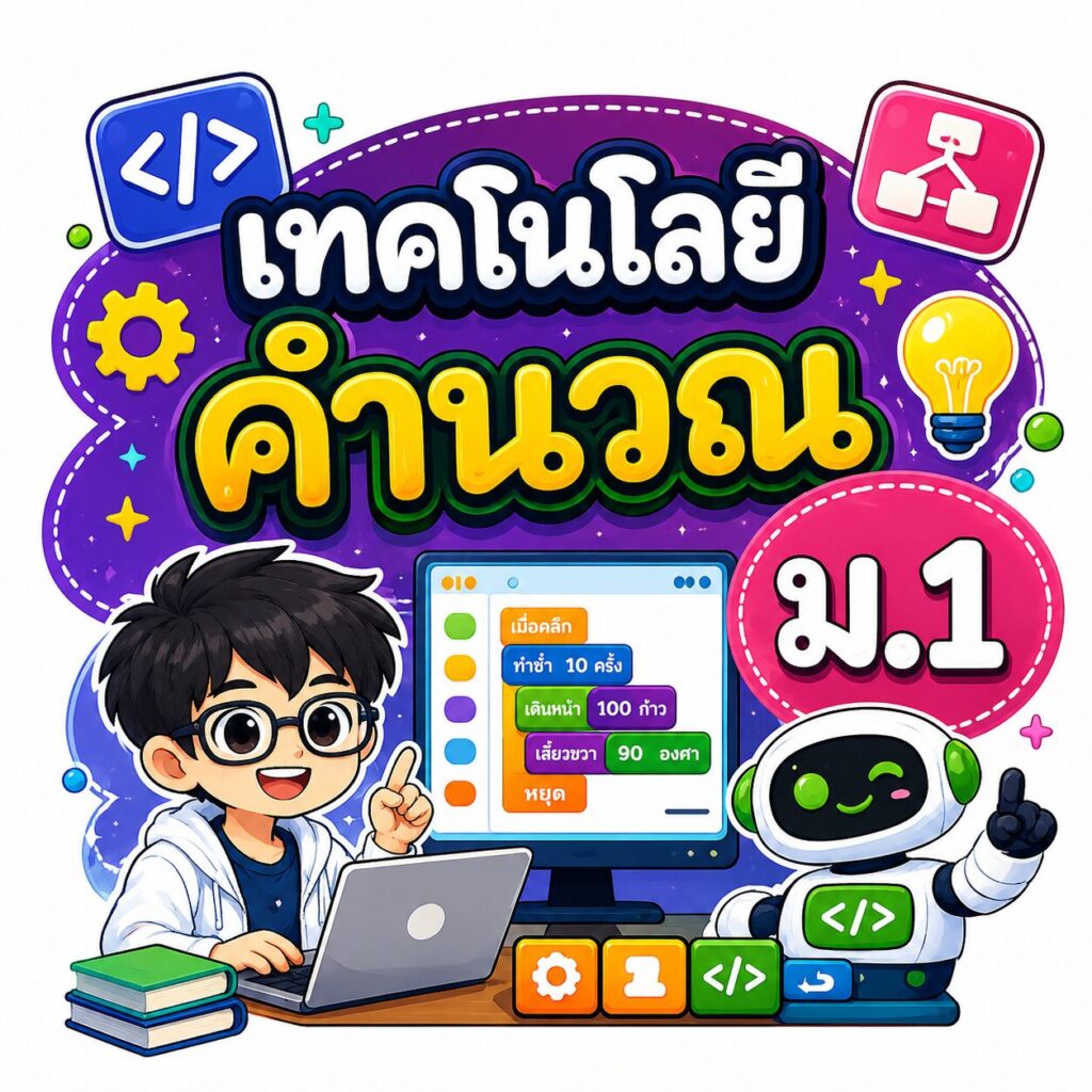 วิชาวิทยาการคำนวณ (Computer Science) 9 ม.1