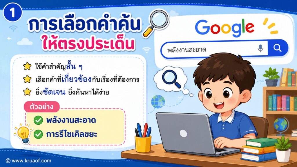 ฝึกค้นหาข้อมูลอย่างมีประสิทธิภาพ วิชาเทคโนโลยี 3 ป.6 1 ChatGPT Image 12 มิ.ย. 2569 09 50 12