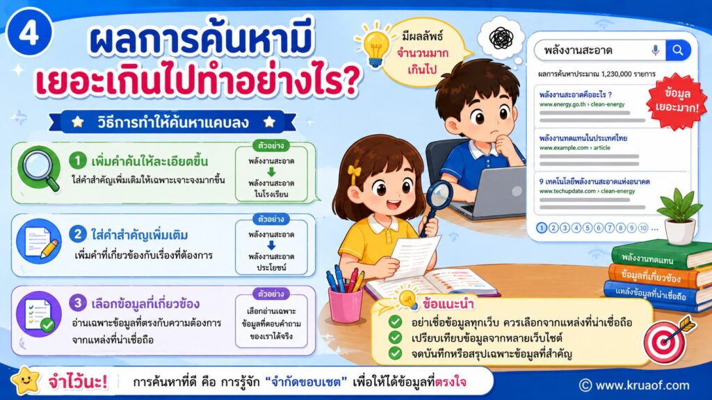 ฝึกค้นหาข้อมูลอย่างมีประสิทธิภาพ วิชาเทคโนโลยี 3 ป.6 4 ChatGPT Image 12 มิ.ย. 2569 10 04 05