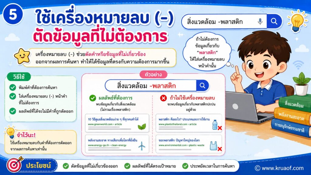 ฝึกค้นหาข้อมูลอย่างมีประสิทธิภาพ วิชาเทคโนโลยี 3 ป.6 5 ChatGPT Image 12 มิ.ย. 2569 10 04 13