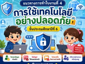 ChatGPT Image 14 มิ.ย. 2569 14 39 45