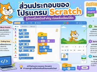ส่วนประกอบของโปรแกรม Scratch คืออะไร? รู้จักเครื่องมือสำคัญก่อนเริ่มเขียนโค้ด
