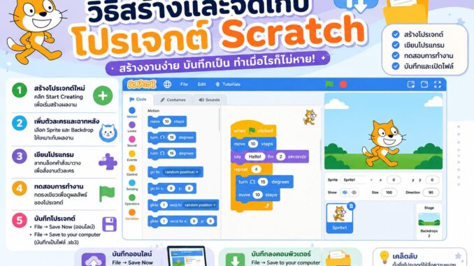 วิธีสร้างและจัดเก็บโปรเจกต์ Scratch อย่างง่าย สำหรับนักเรียนและผู้เริ่มต้น