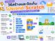 วิธีสร้างและจัดเก็บโปรเจกต์ Scratch อย่างง่าย สำหรับนักเรียนและผู้เริ่มต้น