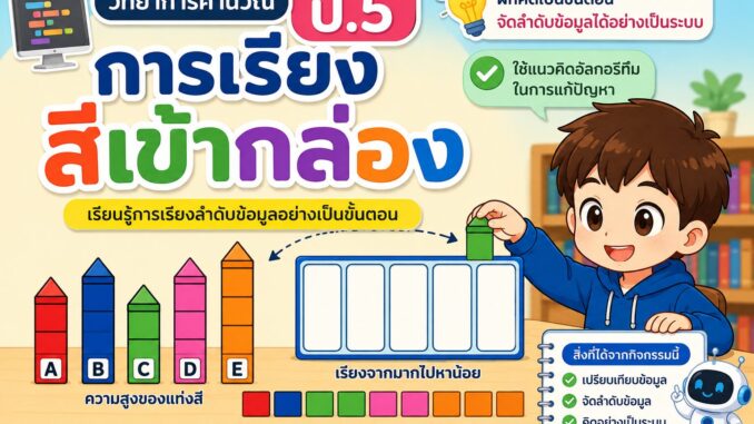 ChatGPT Image 17 มิ.ย. 2569 21_20_38