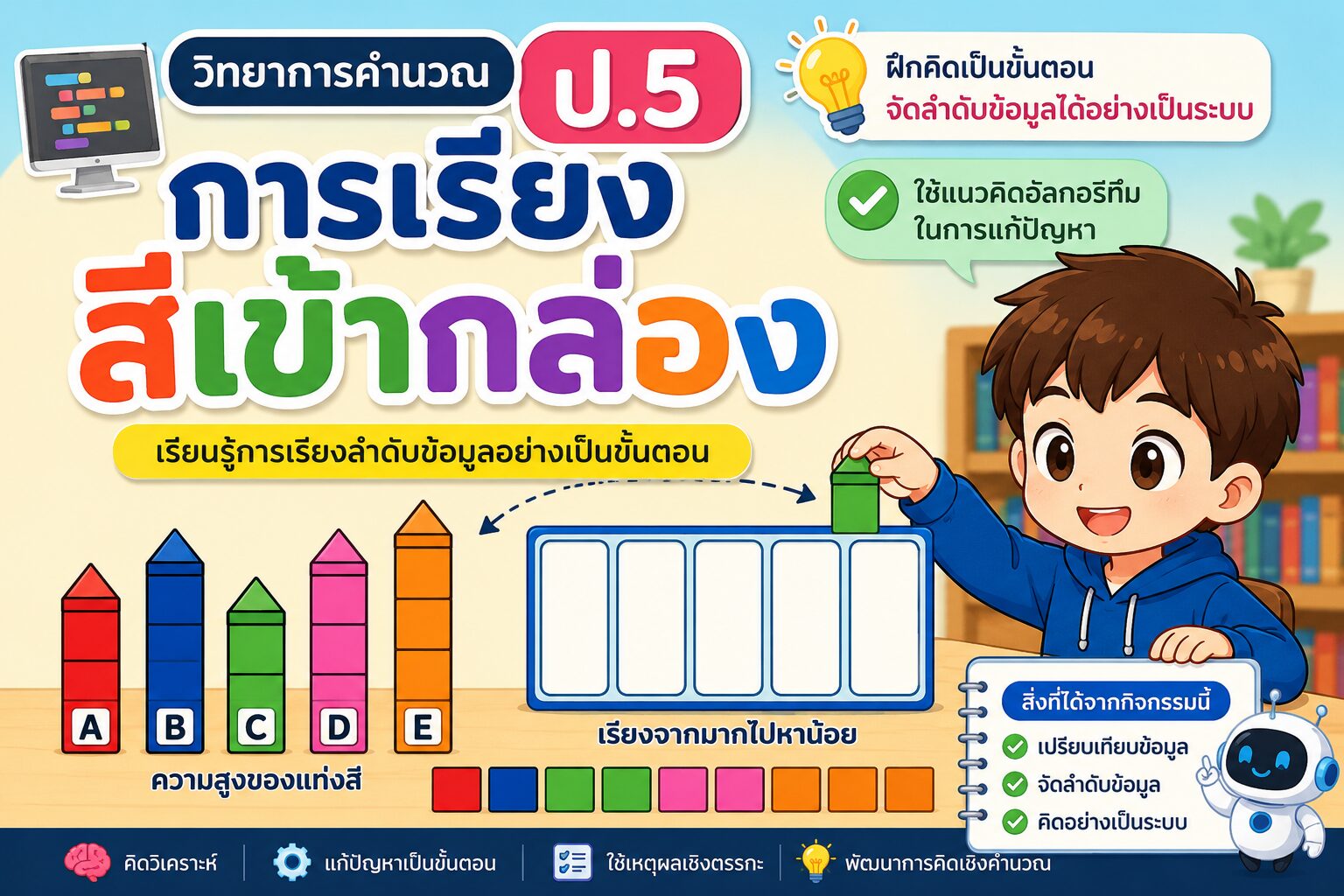ยินดีต้อนรับสู่ Kruaof.com 12 ChatGPT Image 17 มิ.ย. 2569 21 20 38
