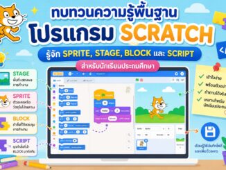 ChatGPT Image 21 มิ.ย. 2569 11 35 27