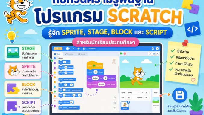 ChatGPT Image 21 มิ.ย. 2569 11_35_27