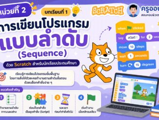 ChatGPT Image 21 มิ.ย. 2569 12 33 34