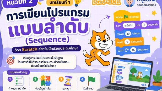 ChatGPT Image 21 มิ.ย. 2569 12_33_34