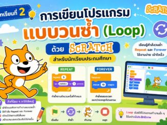 การเขียนโปรแกรมแบบวนซ้ำ Loop ด้วย Scratch สำหรับนักเรียนประถมศึกษา