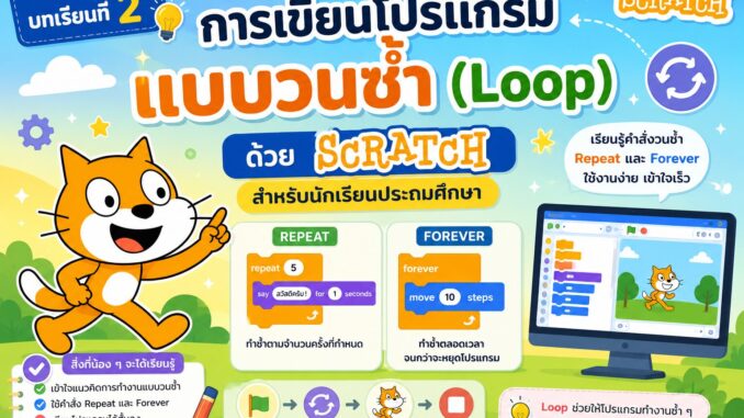 การเขียนโปรแกรมแบบวนซ้ำ Loop ด้วย Scratch สำหรับนักเรียนประถมศึกษา
