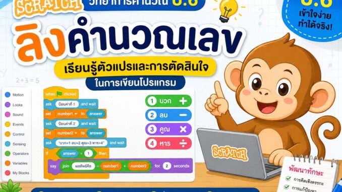กิจกรรมลิงคำนวณเลข Scratch ป.6 เรียนรู้ตัวแปรและการตัดสินใจในการเขียนโปรแกรม