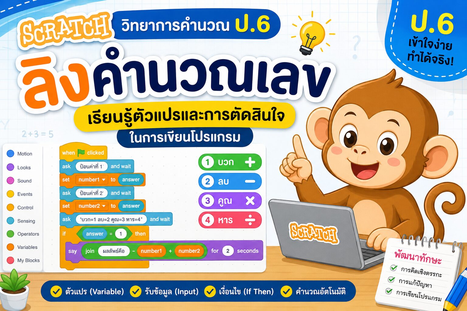 กิจกรรมลิงคำนวณเลข Scratch ป.6 เรียนรู้ตัวแปรและการตัดสินใจในการเขียนโปรแกรม